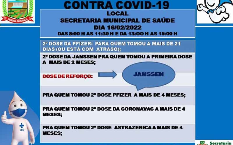 Boletim de Vacinação contra Covid-19